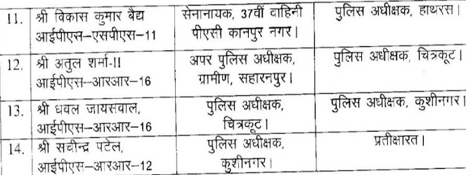 योगी सरकार का प्रशासनिक सर्जरी शुरू, 14 IPS अफसरों का तबादला