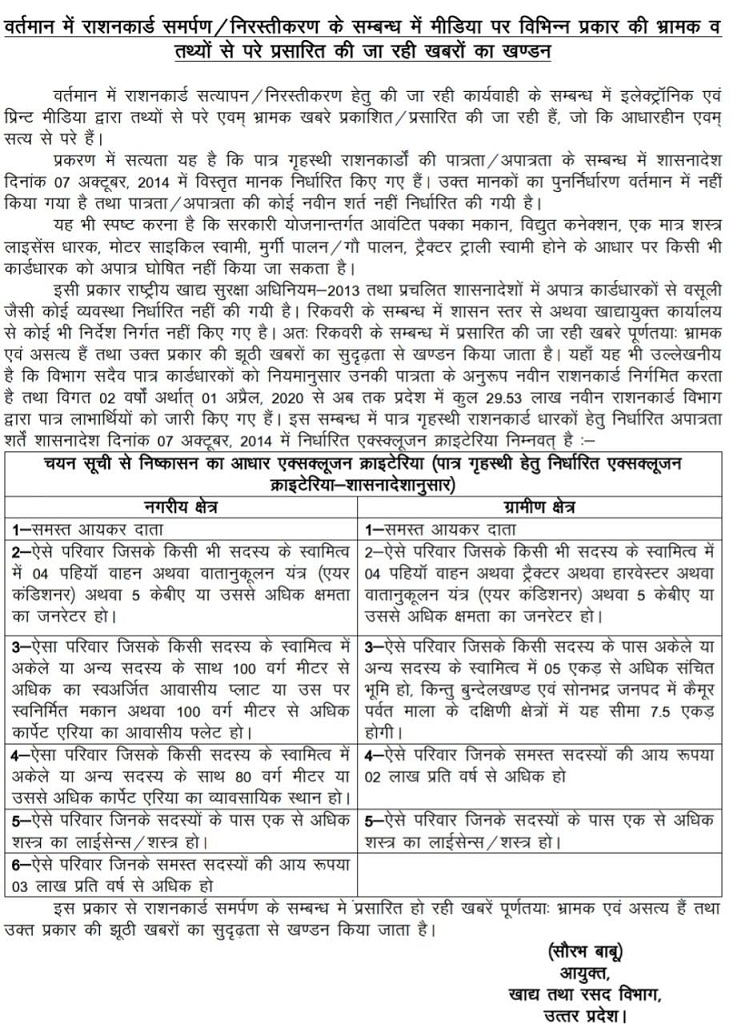 देवीपाटन मंडल में समर्पित हो गए 20 हजार कार्ड, अब थमेगा अभियान