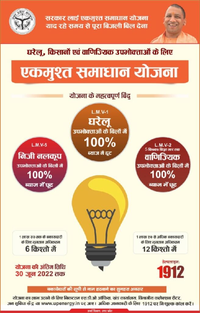 Gonda News : बिजली बिल बाकीदारों को बड़ी राहत, सरचार्ज में 100 प्रतिशत छूट 1 Gonda News : बिजली बिल बाकीदारों को बड़ी राहत, सरचार्ज में 100 प्रतिशत छूट