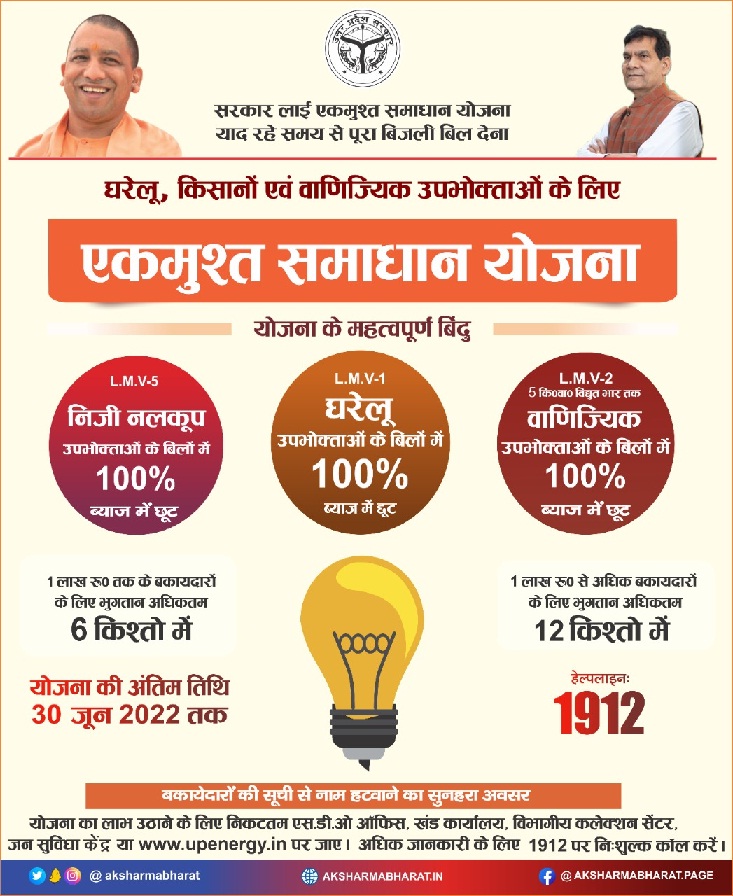 Gonda News:अखिल भारतीय संगोष्ठी में रघुनाथ पाण्डेय बने विशिष्ट वक्ता